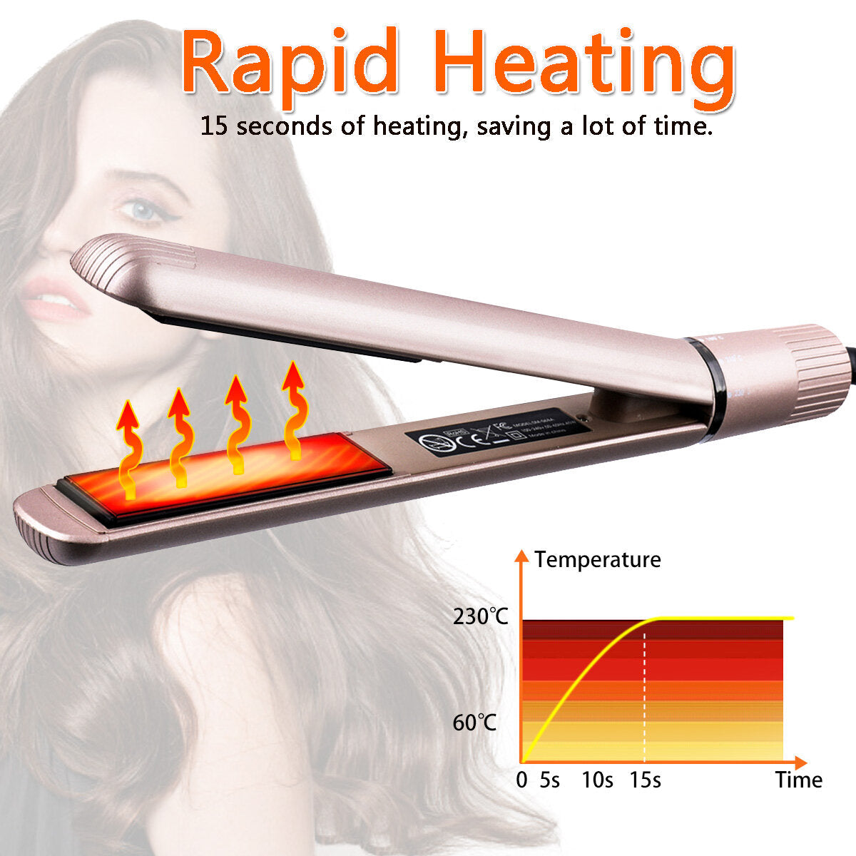 2-in-1 Hair Curling & Straightening Iron - Safe, Portable, Fast 15s Heat Up, Adjustable 5-Stage Temperature