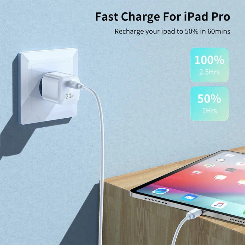 Fast USB PD Wall Charger EU Plug for iPhone 14 Pro Max, Huawei Mate50, Samsung S23