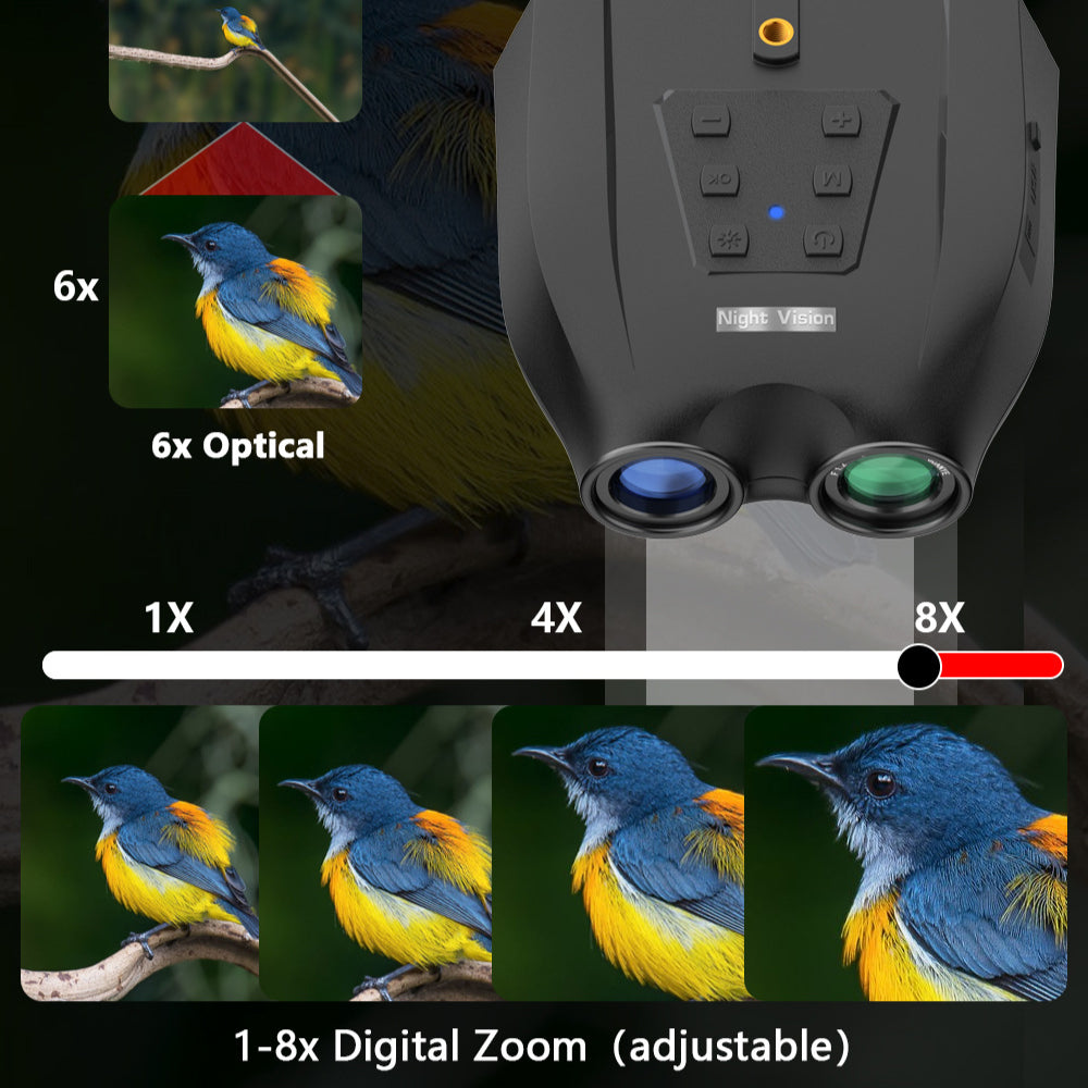 Nachtsichtgerät mit Doppelrohr, 300 m Infrarot, 2,5 K Ultra HD, am Kopf montiertes Jagdteleskop