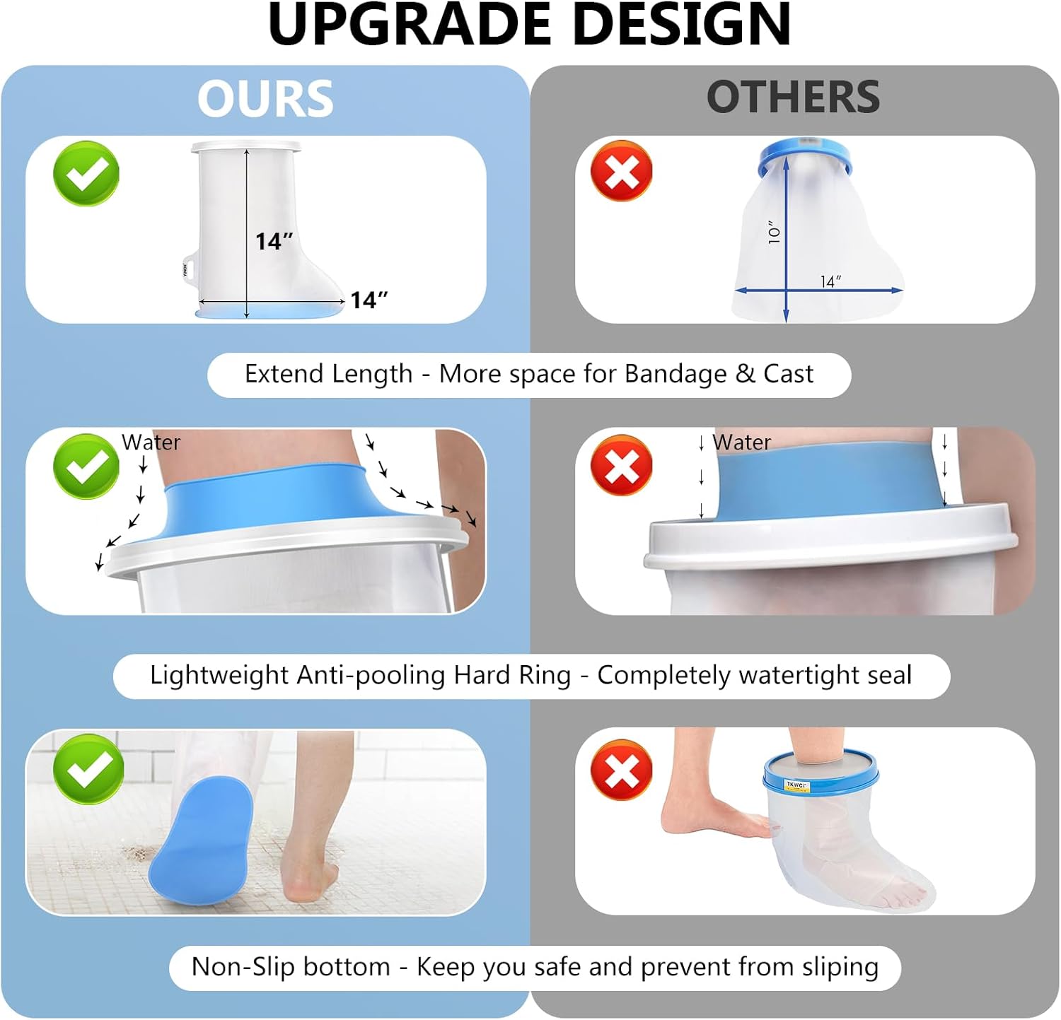 Upgraded Extra Wide Full Leg Cast Cover for Shower - Non-Slip, Reusable, Waterproof Protection