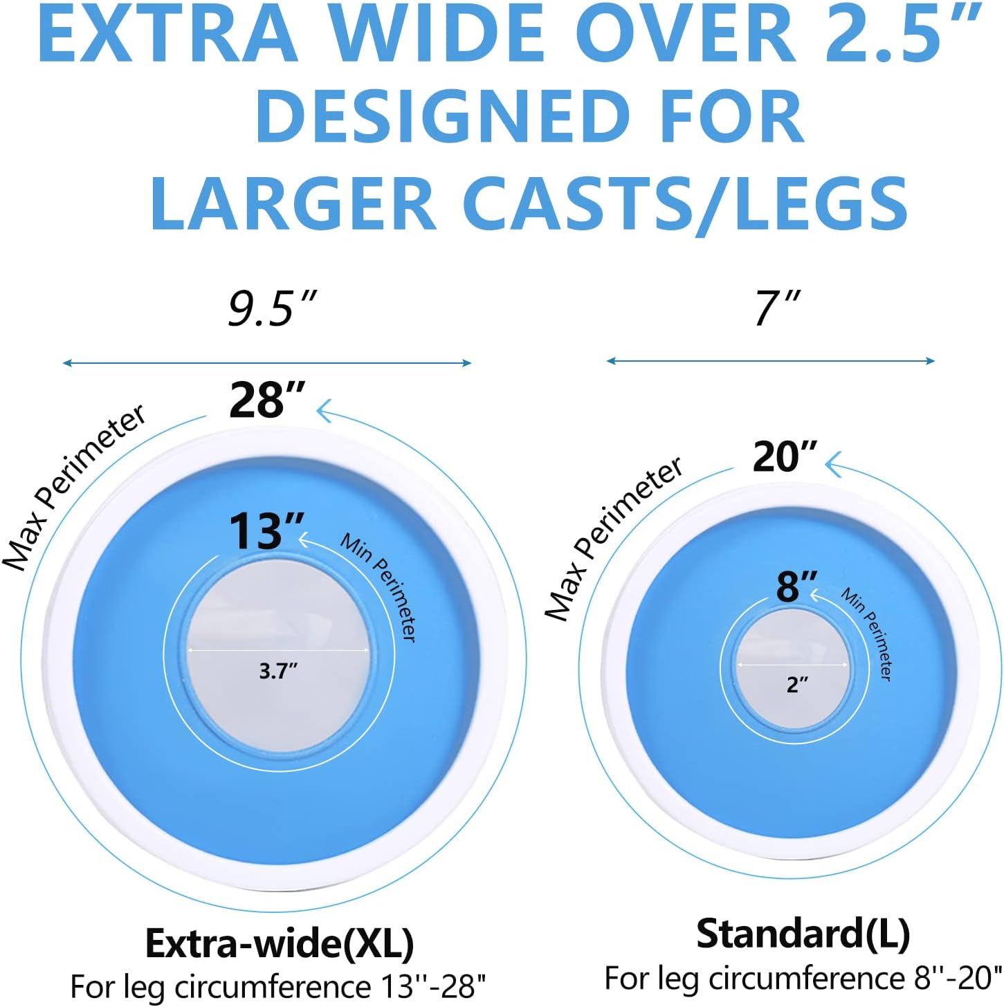 Upgraded Extra Wide Full Leg Cast Cover for Shower - Non-Slip, Reusable, Waterproof Protection