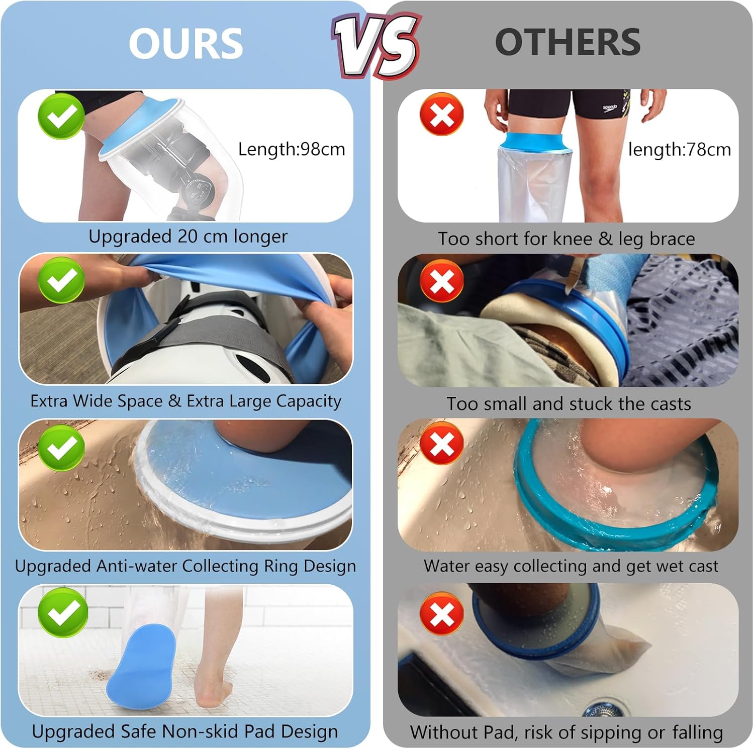 Upgraded Extra Wide Full Leg Cast Cover for Shower - Non-Slip, Reusable, Waterproof Protection