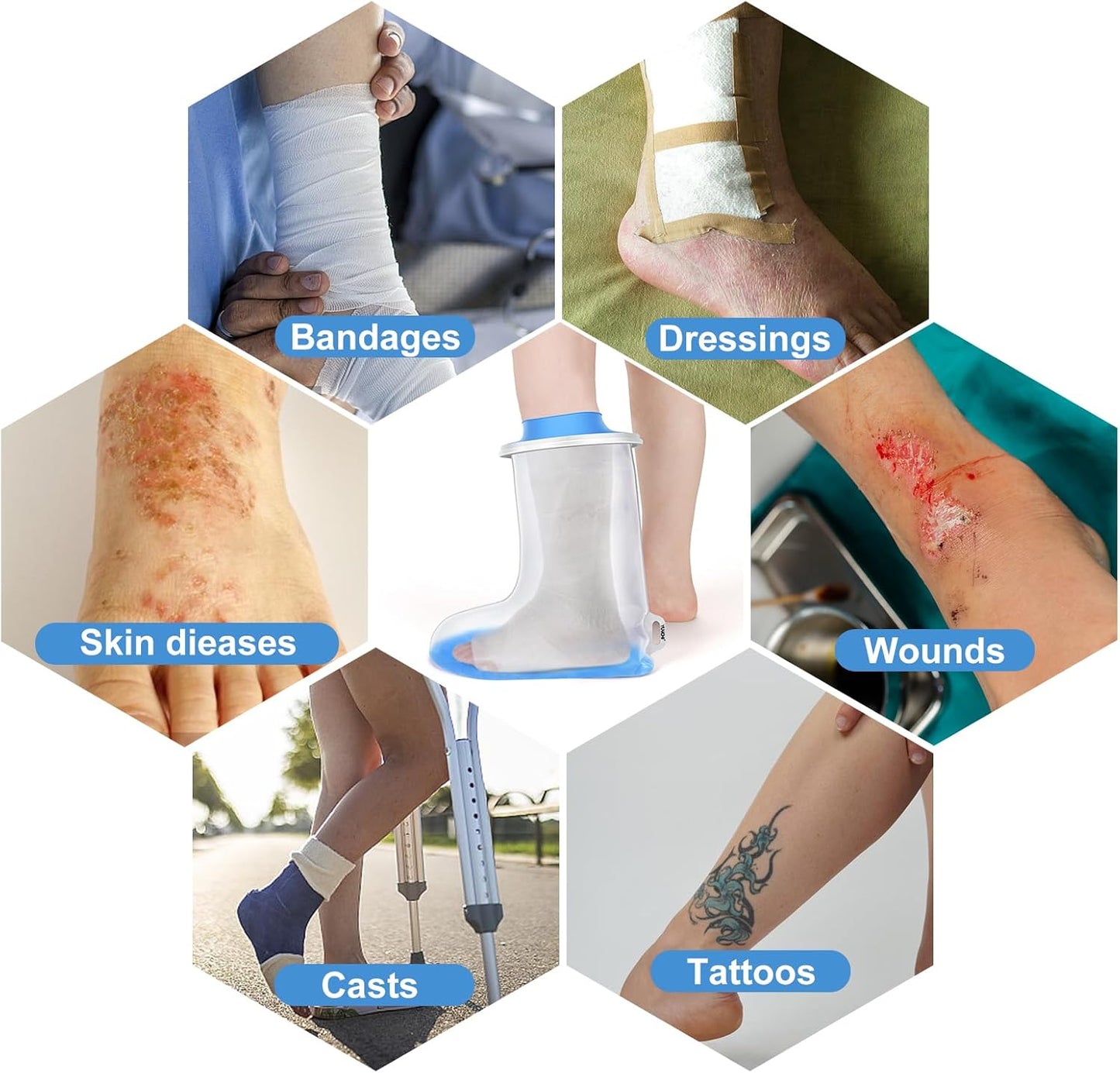 Upgraded Extra Wide Full Leg Cast Cover for Shower - Non-Slip, Reusable, Waterproof Protection