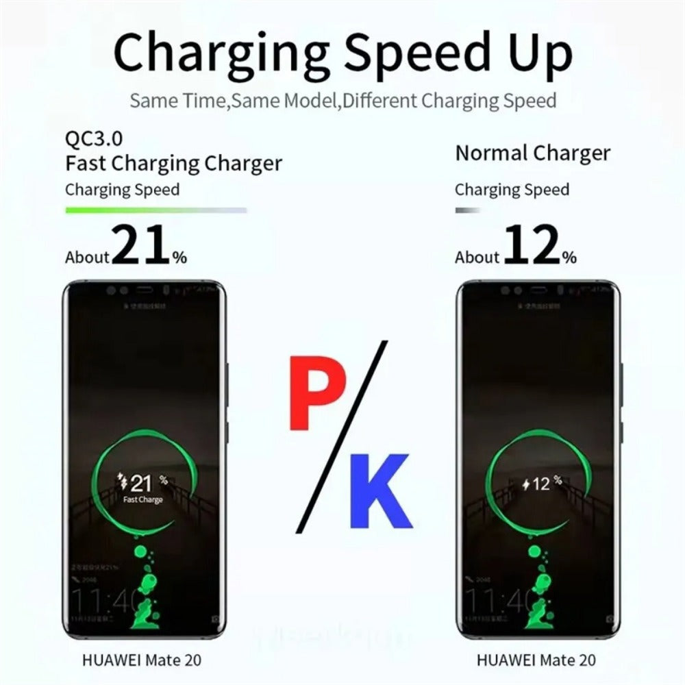 2-Port USB PD Ladegerät, USB-A &amp; USB-C, QC3.0 Schnell-Wandadapter, EU-Stecker für iPhone, Huawei, Samsung, Xiaomi