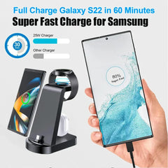 25W Super Fast Wireless Charger 3-in-1 for Samsung Galaxy S24/S23/S22/S21/S20, Watch, and Earbuds