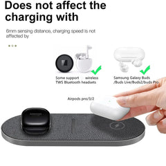 40W Fast Dual Wireless Charger Pad for iPhone, AirPods, Samsung S23/S22 - Efficient Charging Solution