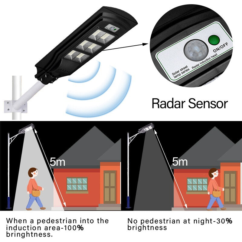 106/261/324 LED Solar Street Light with PIR Motion Sensor for Garden Wall Lamp