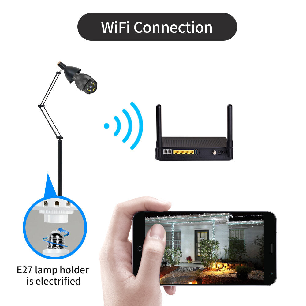 HD 1080P WiFi IP E27 Camera with 8 LED Night Vision, Smart Dual Light, and E27 Base