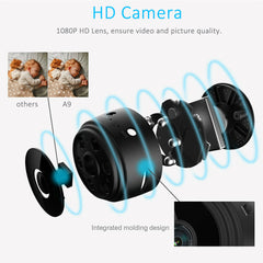 1080P HD Mini Wireless WIFI IP Camera DVR with Night Vision for Home Security