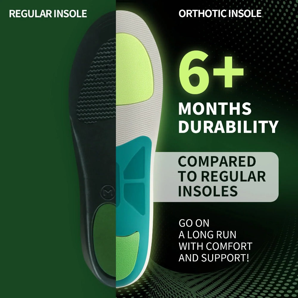 Orthopedic Insoles for Plantar Fasciitis, High Arch, Flat Feet - Arch Support Inserts for Men & Women