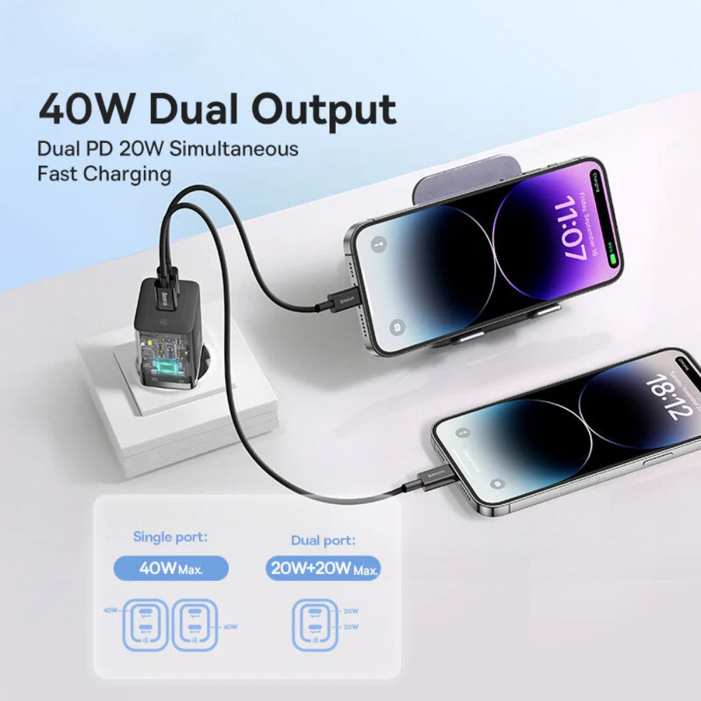 GaN5 Pro 40W Dual USB-C Fast Charger, EU Plug for iPhone, Huawei, Xiaomi, Samsung