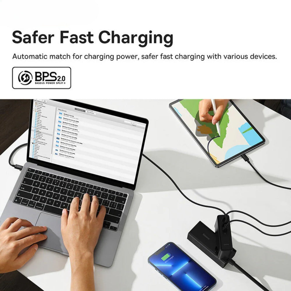 GaN5 Pro 140W 3-Port USB PD Charger with 240W Type-C Cable - Fast Charging Adapter