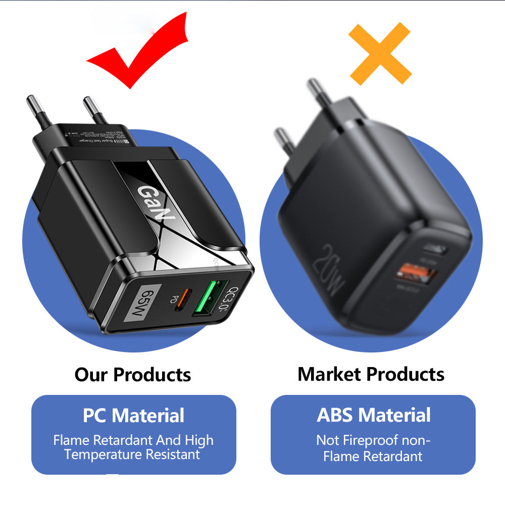 65W GaN Dual USB PD Ladegerät &amp; 33W USB-A QC3.0 Schnellladegerät, EU-Stecker für iPhone 14, iPad, Huawei, Xiaomi