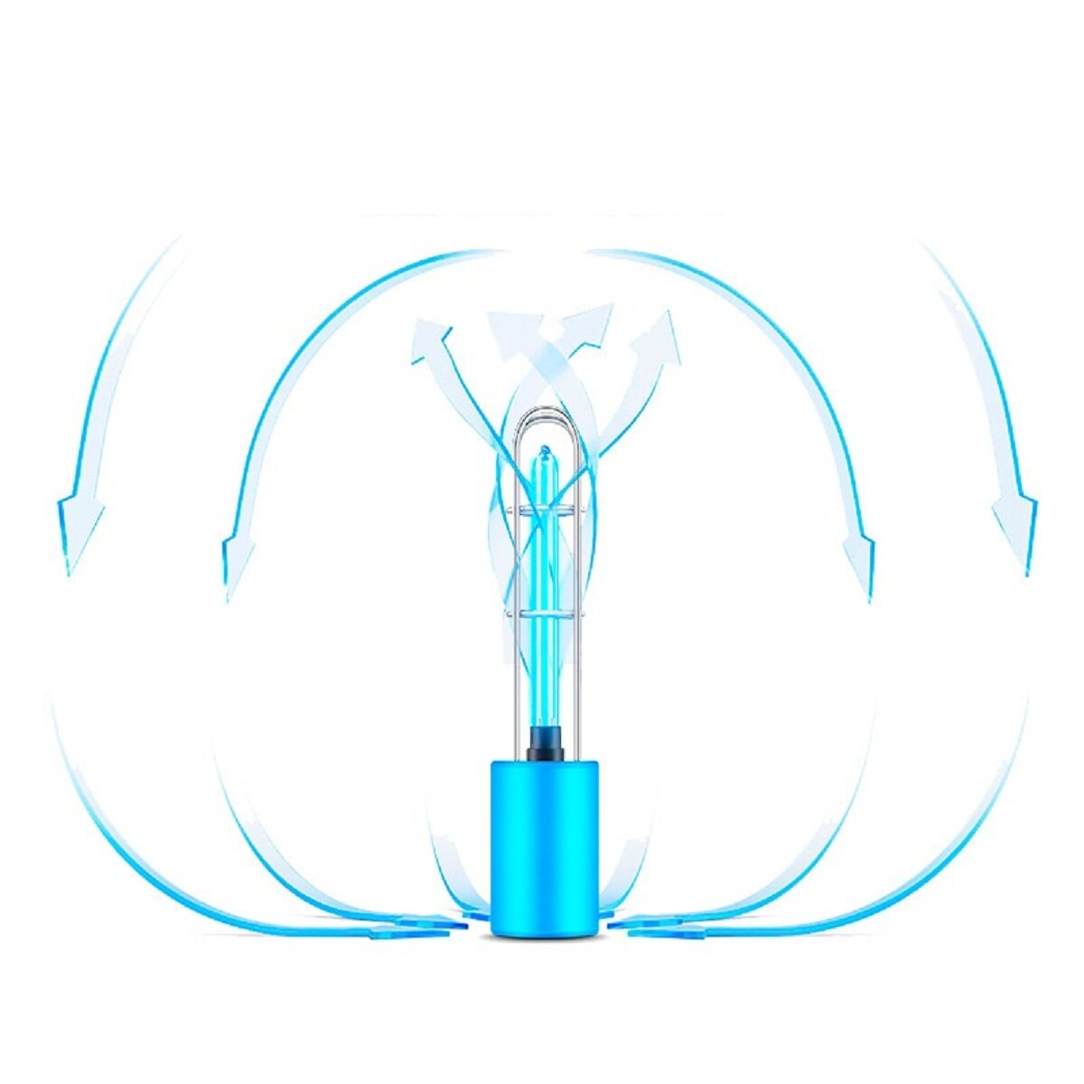 UV + Ozone Sterilizer Lamp - Double Disinfection, Smart Home Ultraviolet Germicidal Light