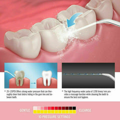 Water Dental Flosser - Oral Irrigator with 10 Adjustable Water Pressures, IPX6 Waterproof, High Volume Reservoir for Teeth Cleaning and Gum Care