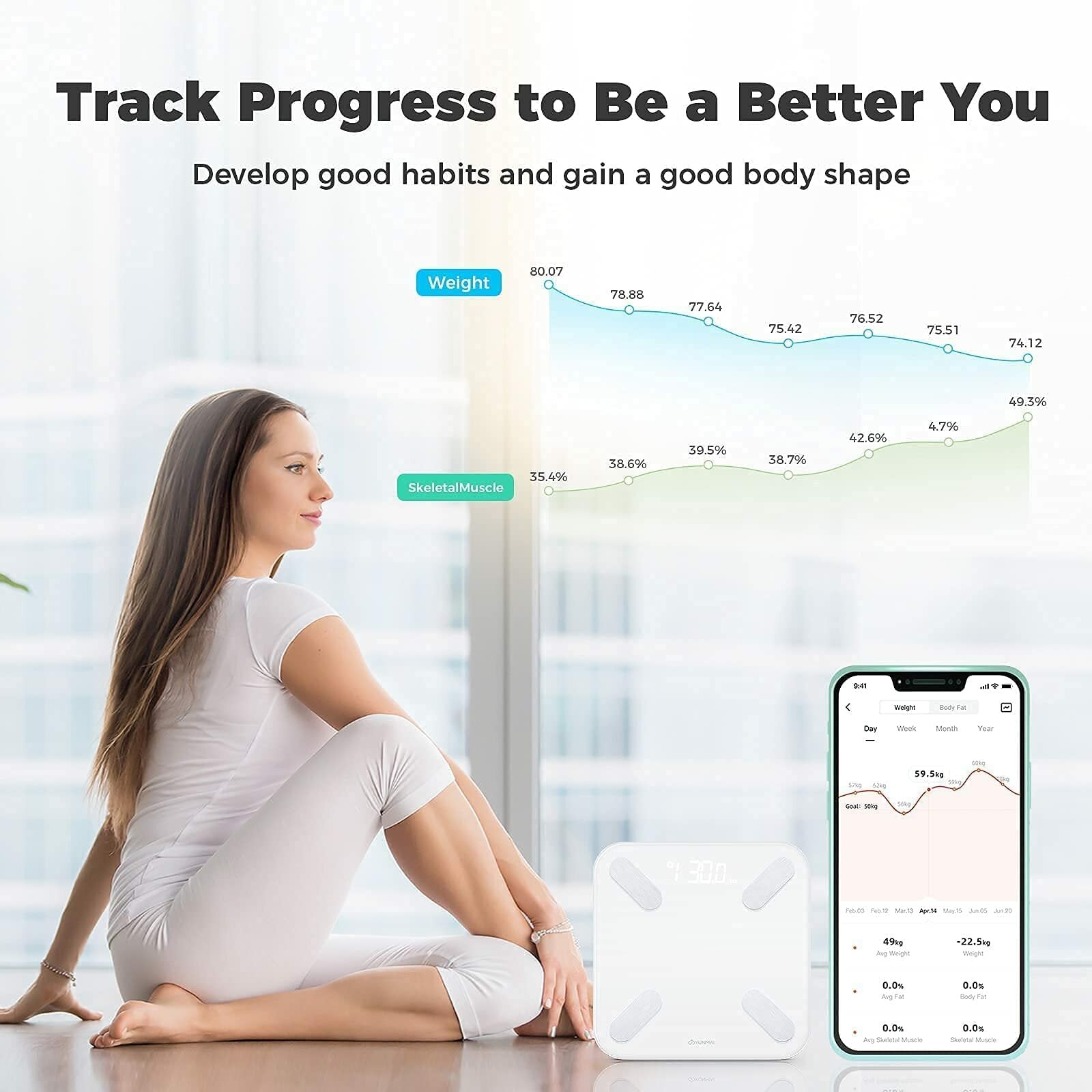 X Smart Scale for Body Weight - Bluetooth Wireless BMI Digital Bathroom Scale