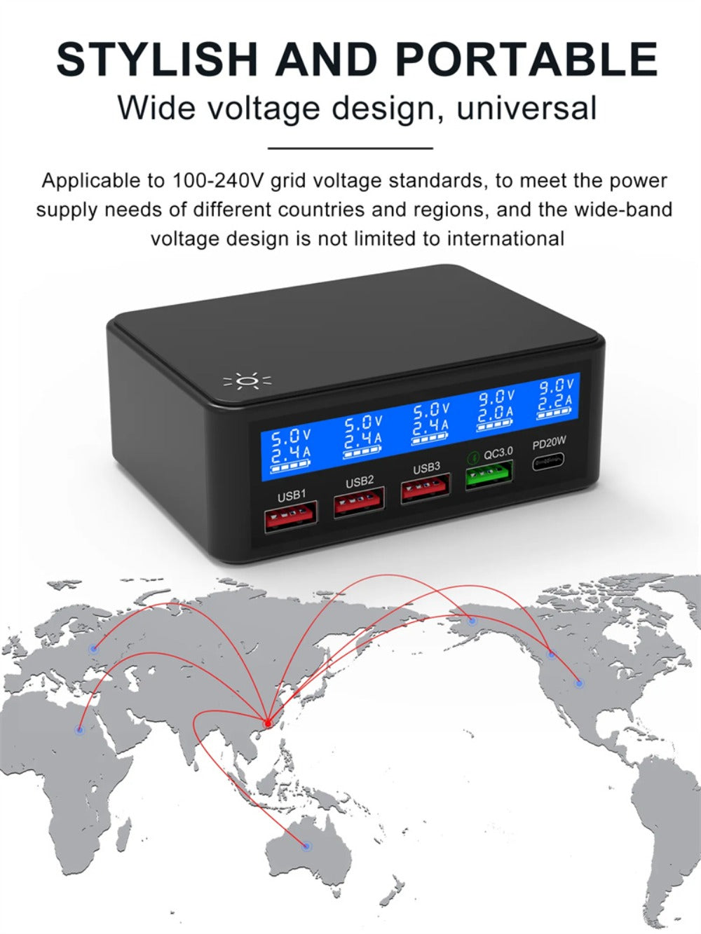 65W 5-Port USB PD Ladegerät, Schnellladestation für iPhone, Samsung, Huawei, Xiaomi