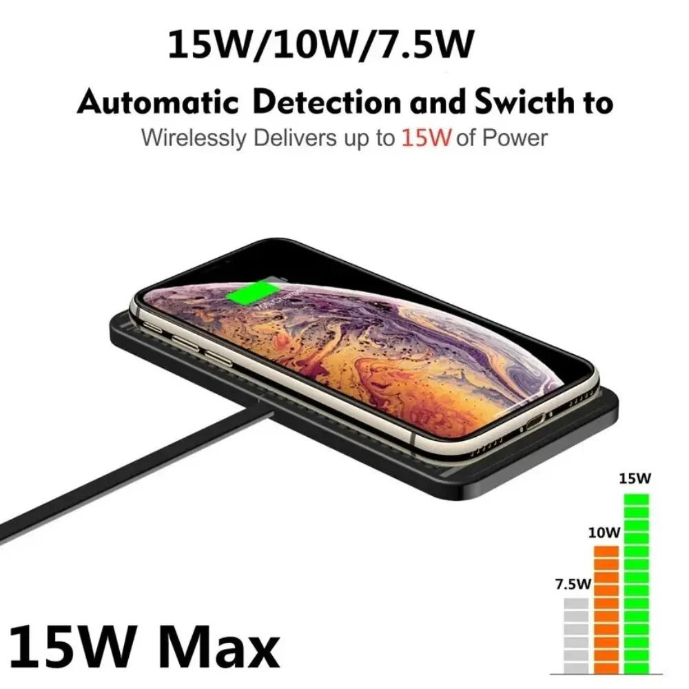 Schnelles kabelloses Ladepad für iPhone, Samsung, Huawei, Xiaomi – 15 W/10 W/7,5 W/5 W Laden