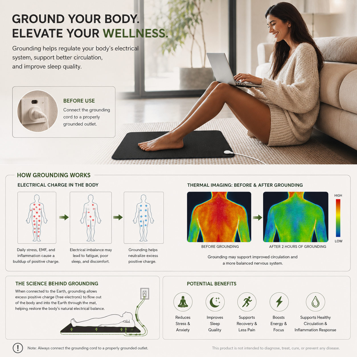 7HealthWell | EarthSc™ Ultra-Thin Grounding Mat (Black) - For Enhanced Relaxation & Daily Well-being