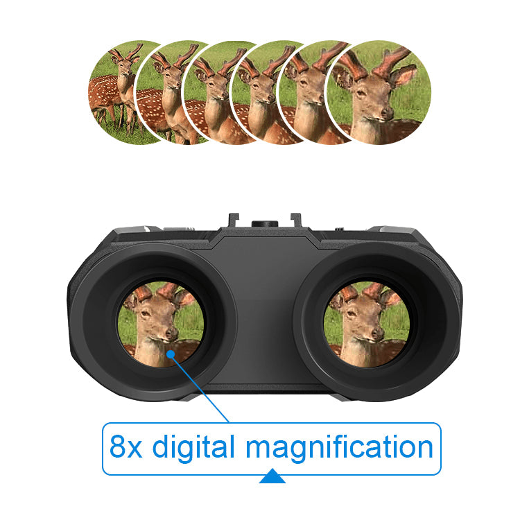 Head-Mounted Night Vision Goggles, 8X Zoom, Infrared, 984ft Range for Hunting & Surveillance