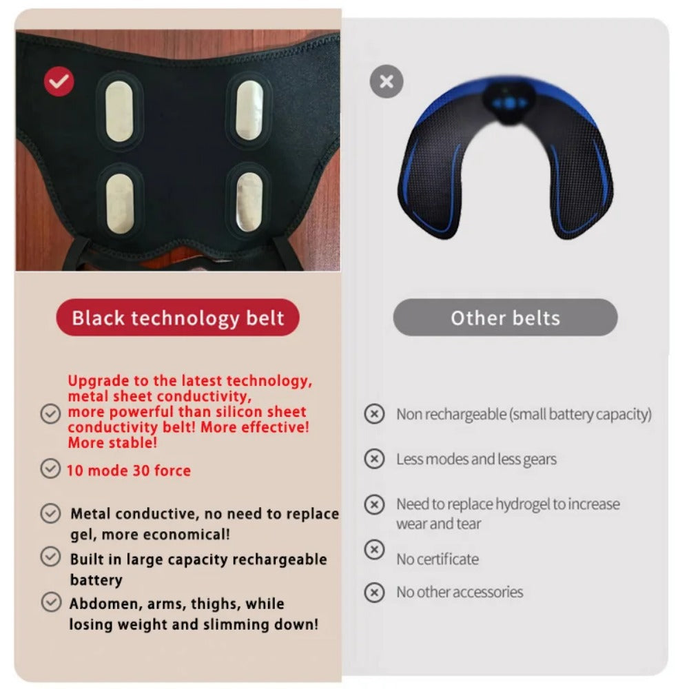 USB Rechargeable EMS Butt Muscle Stimulator, Hip Trainer, Buttocks Lifter, Muscle Toner, Fat Burner for Fitness