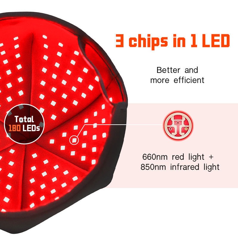 Red Light Therapy Laser Cap | At-Home Device for Hair Wellness Support (650nm)