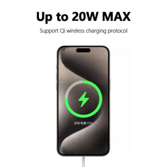 MagSafe 20W USB-C-Schnellladegerät für iPhone 15 Pro Max, 14, 13, 12 Mini, 8, 7 Plus, Xs