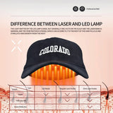 212 LLLT Red Light Laser Cap for Hair Regrowth – Stop Hair Loss, Strengthen Roots, Promote Thicker Hair