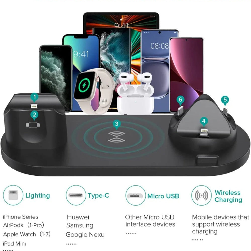 30W 7-in-1 Wireless Charger Stand for iPhone 14/13/12 Pro Max, Apple Watch, and AirPods