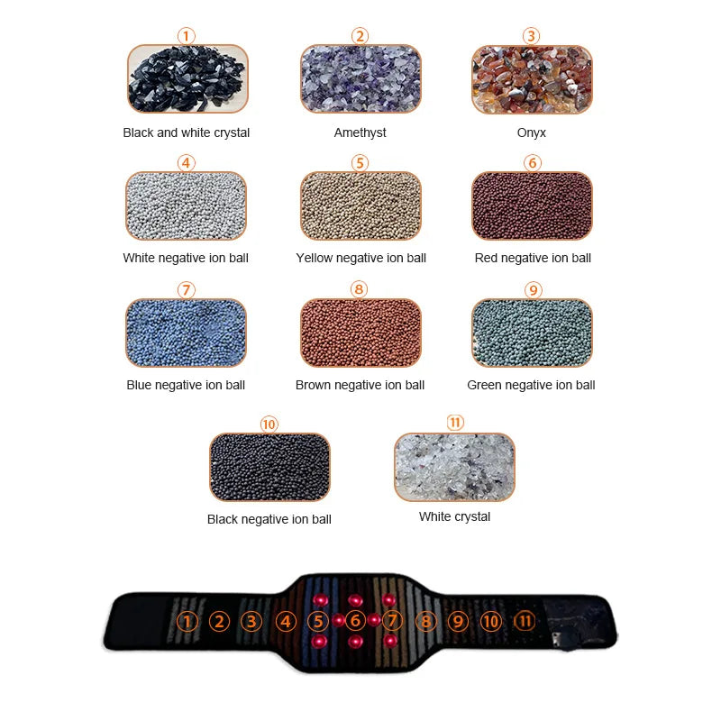 Natural Jade PEMF Infrared Waist Belt 134x16.5cm | Photon Energy Therapy | Women's Menstrual Pain Relief | Magnetic Heating Wrap