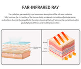 Luxury Jade & Tourmaline Heat Mat | Deep Infrared for Joint Pain, Sleep & Detox