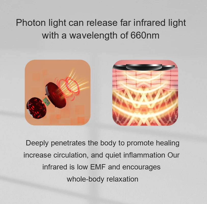 Natural Jade PEMF Infrared Waist Belt 134x16.5cm | Photon Energy Therapy | Women's Menstrual Pain Relief | Magnetic Heating Wrap