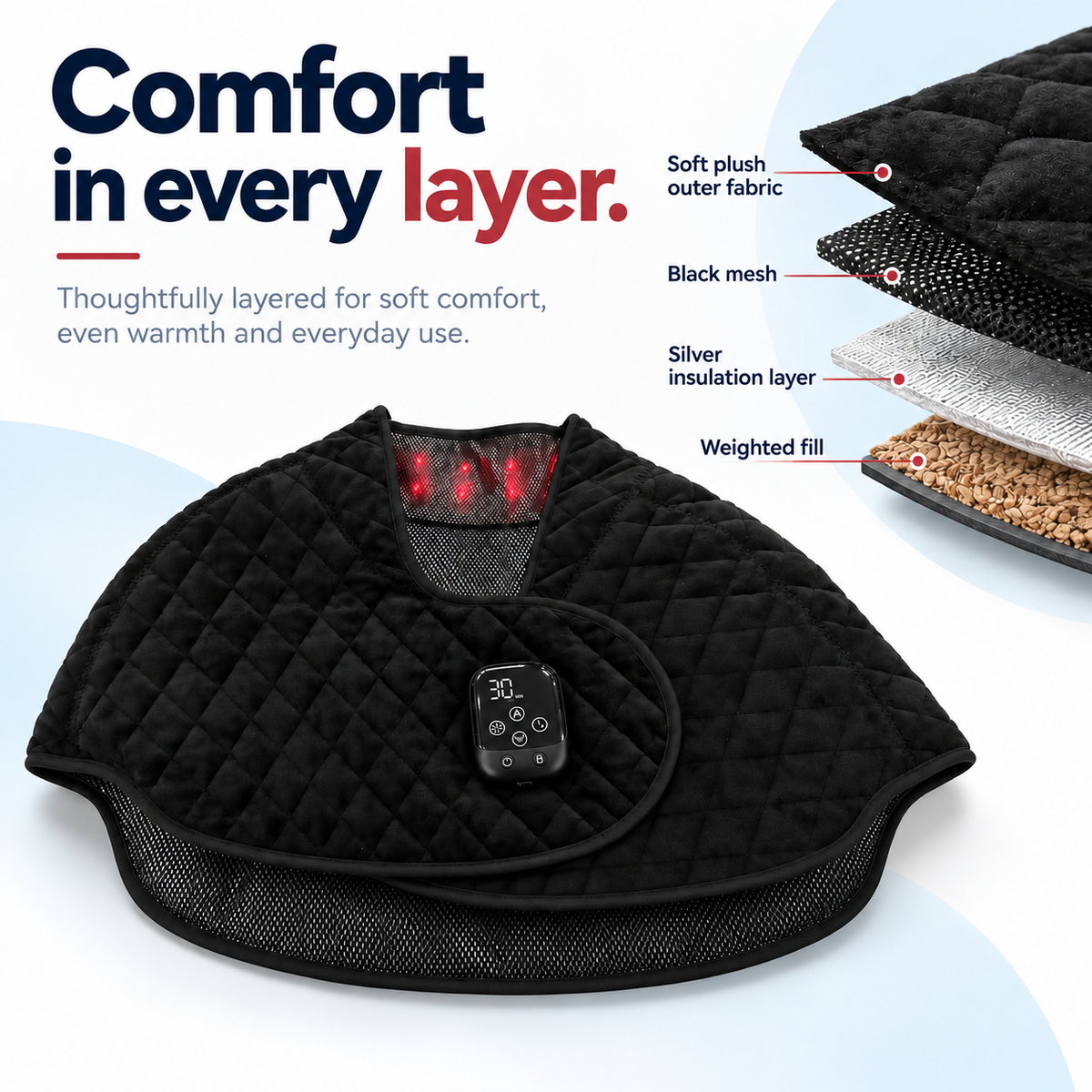7HW MantleHug Cordless Red Light Cape for Stiff Neck & Shoulders