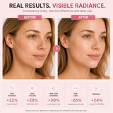 7hw CellElite | 4D Light Wellness System - Face & Neck Restorative Ritual