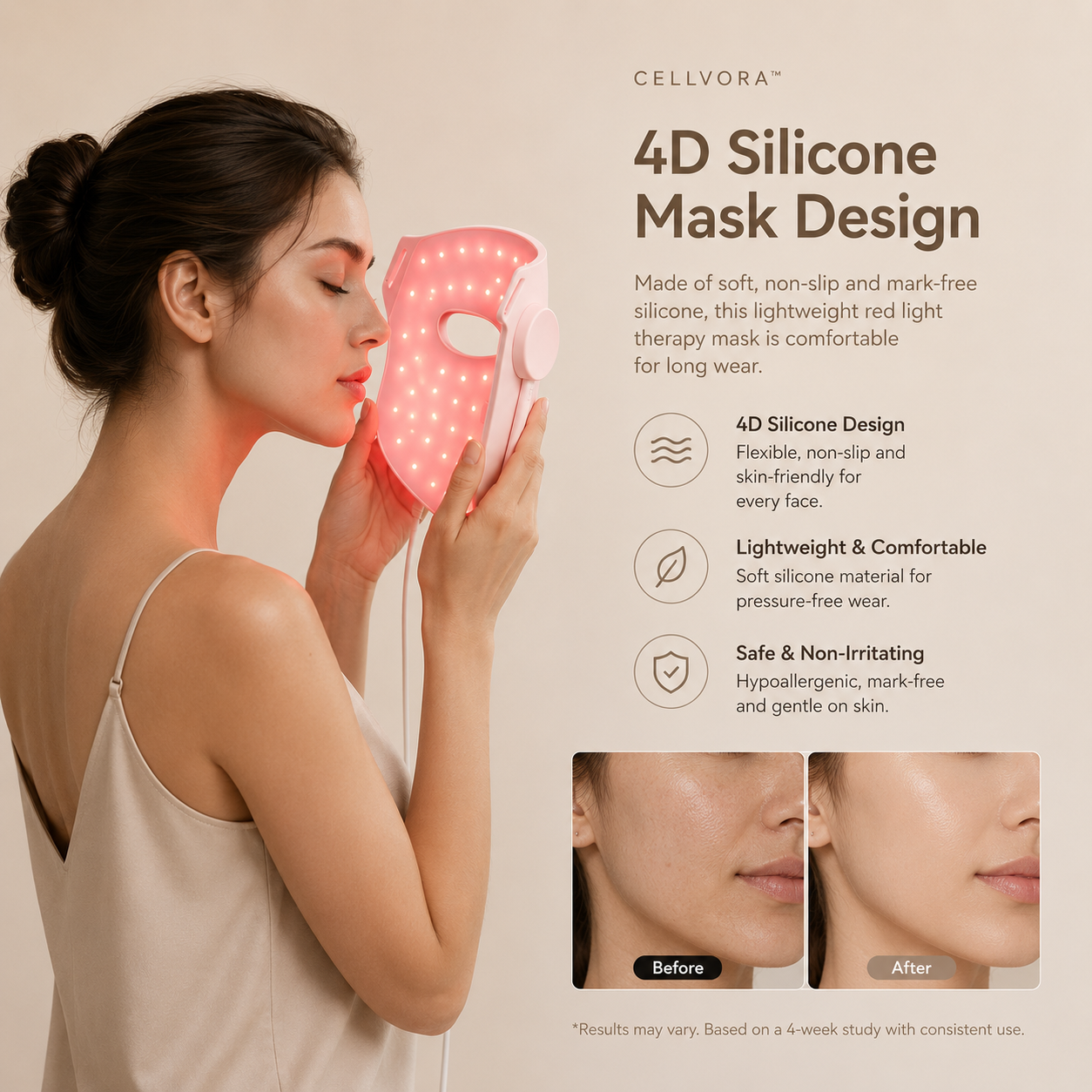 7hw CellElite | 4D Light Wellness System - Face & Neck Restorative Ritual
