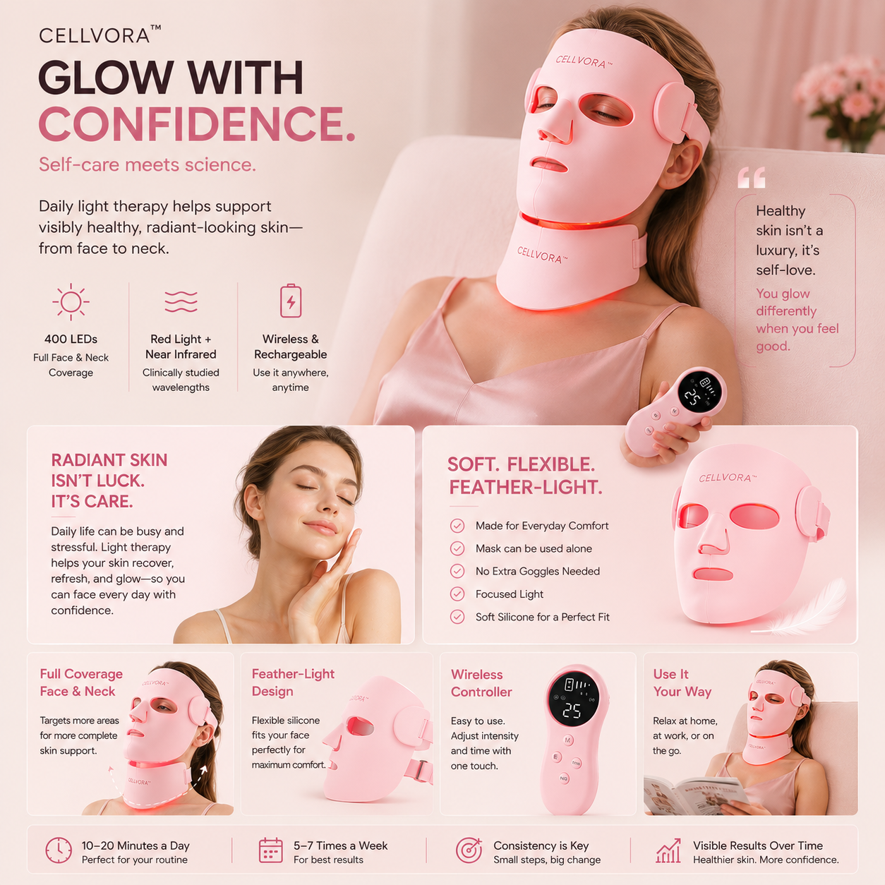 7hw CellElite | 4D Light Wellness System - Face & Neck Restorative Ritual