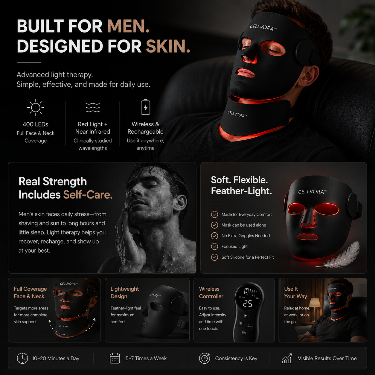 7hw CellElite | 4D Light Wellness System - Face & Neck Restorative Ritual