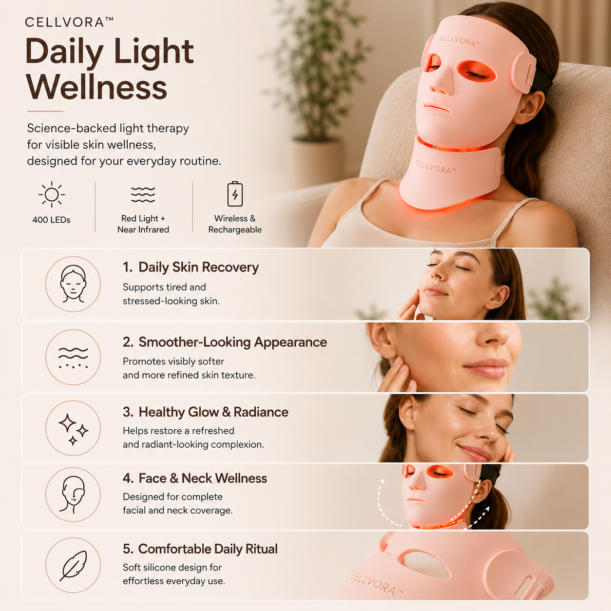 7hw CellElite | 4D Light Wellness System - Face & Neck Restorative Ritual
