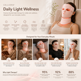 7hw CellElite | 4D Light Wellness System - Face & Neck Restorative Ritual