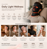 7hw CellElite | 4D Light Wellness System - Face & Neck Restorative Ritual