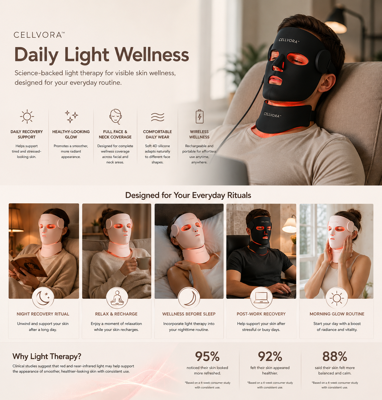 7hw CellElite | 4D Light Wellness System - Face & Neck Restorative Ritual