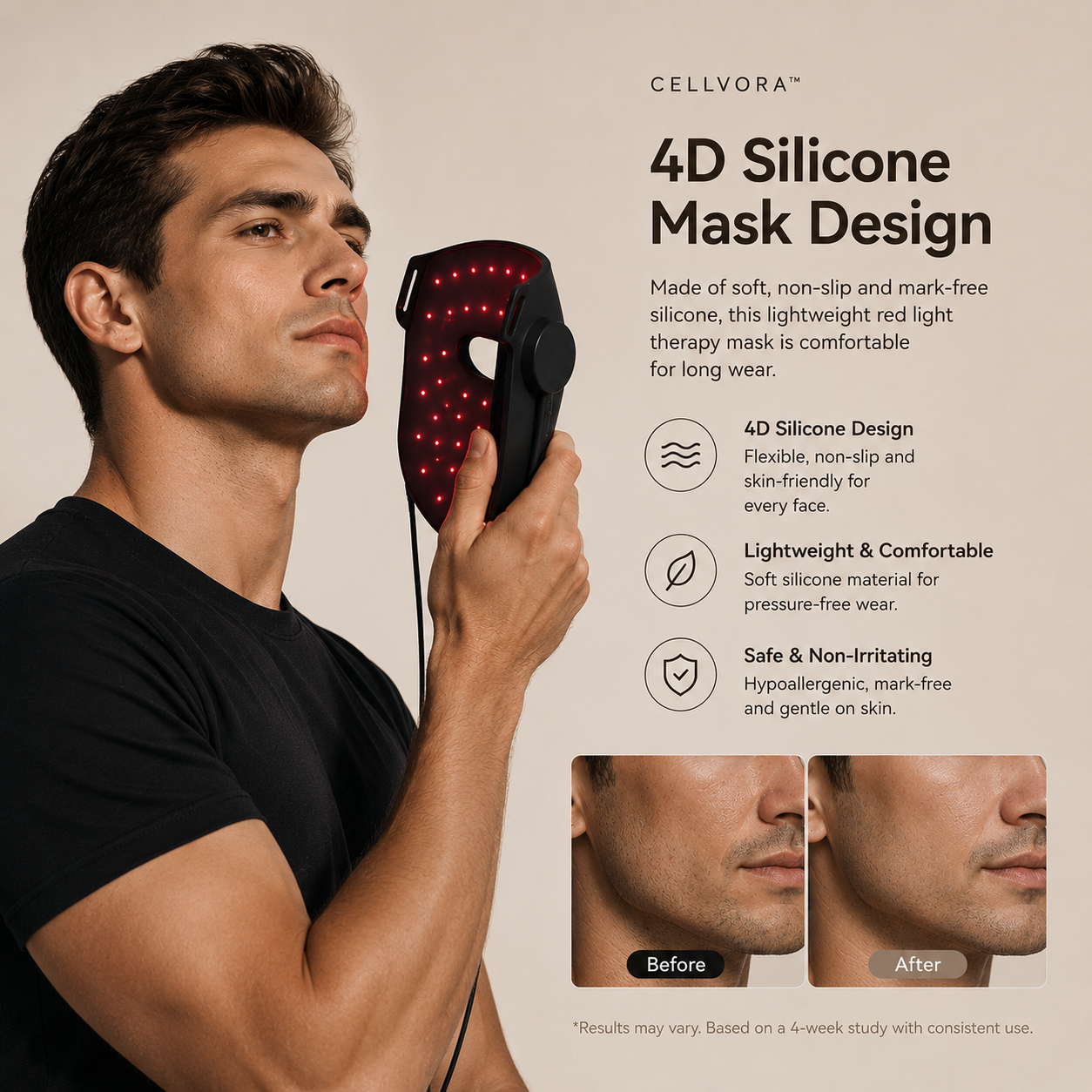 7hw CellElite | 4D Light Wellness System - Face & Neck Restorative Ritual