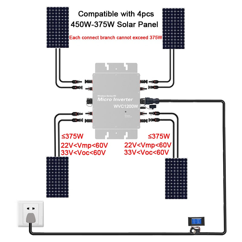 1200W Solar Micro Grid Tie Inverter, DC22-60V to 120V/230V, Auto Switch, Wifi Wireless, Series R3