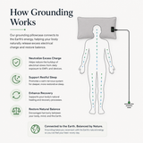 7HealthWell | EarthSc™ Grounding Pillowcase (Gray/White) - For Restful Sleep & Everyday Calm