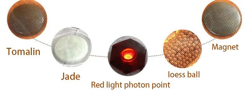 Electric Heated Jade Germanium Stone Mat - Far Infrared Photon Therapy for Pain Relief & Wellness