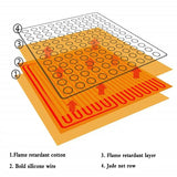 Electric Heated Jade Germanium Stone Mat - Far Infrared Photon Therapy for Pain Relief & Wellness