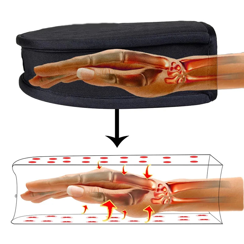 2PCS Red Light Therapy Gloves, 660nm 850nm Infrared Hand Massager with Pulse Mode for Arthritis & Palm Pain Relief