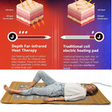 Electric Heated Jade Germanium Stone Mat - Far Infrared Photon Therapy for Pain Relief & Wellness