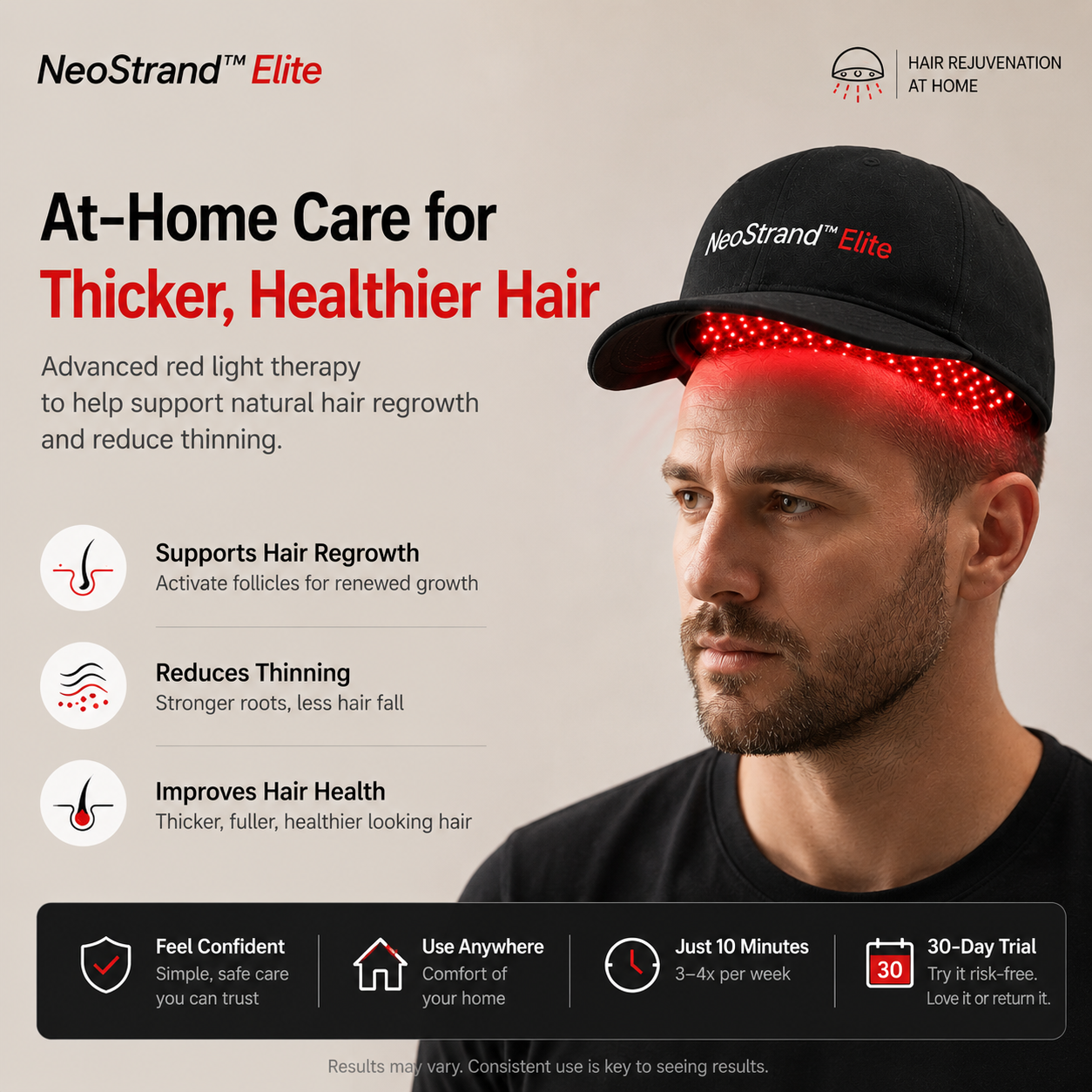 NeoStrand™ Elite | Advanced Full Laser Hair Recovery System