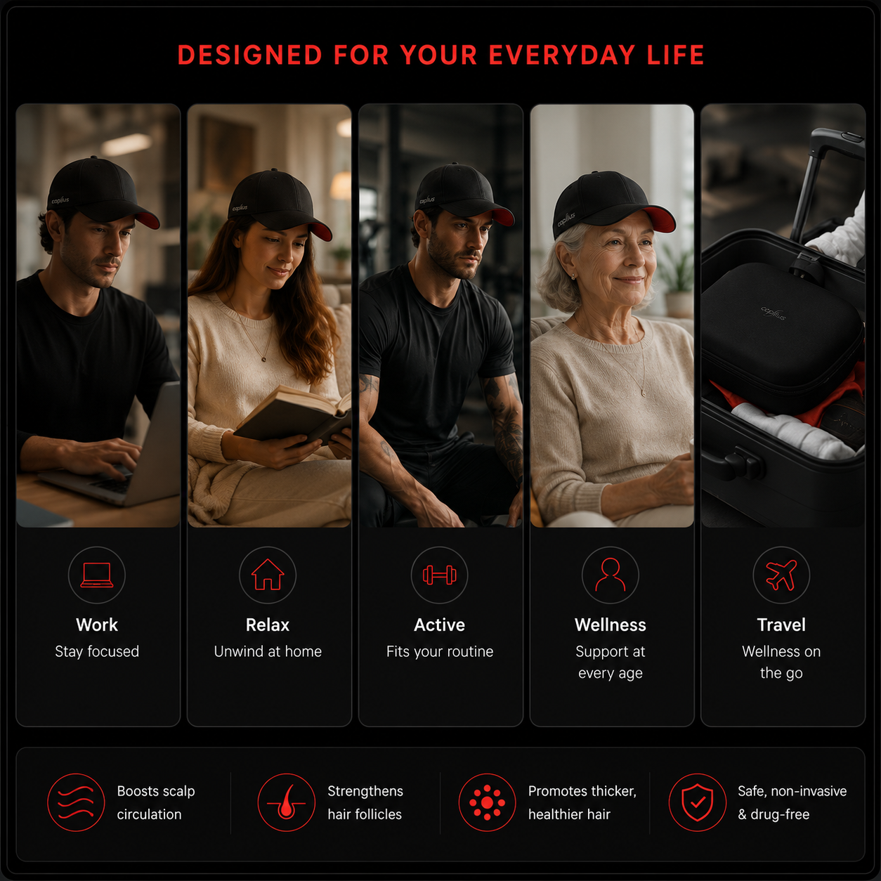 NeoStrand™ Elite | Advanced Full Laser Hair Recovery System